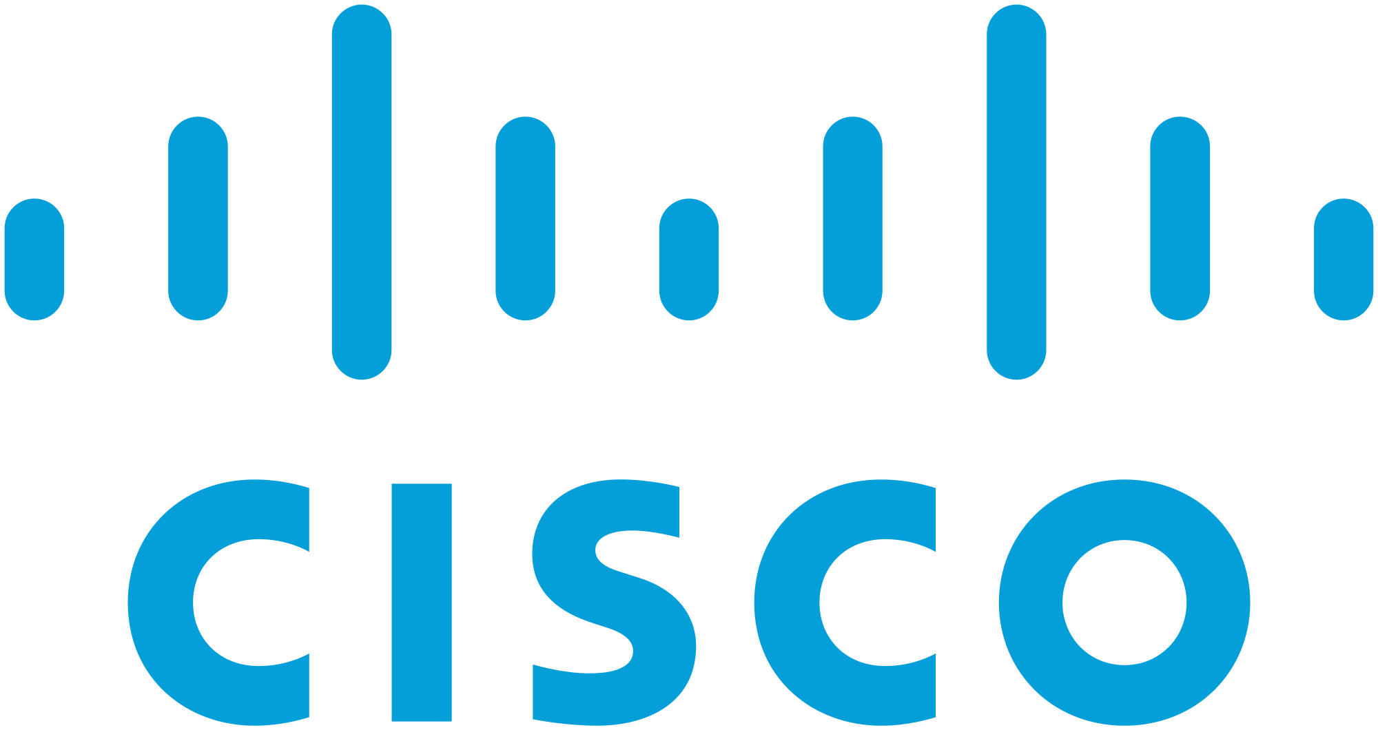 Cisco Networks